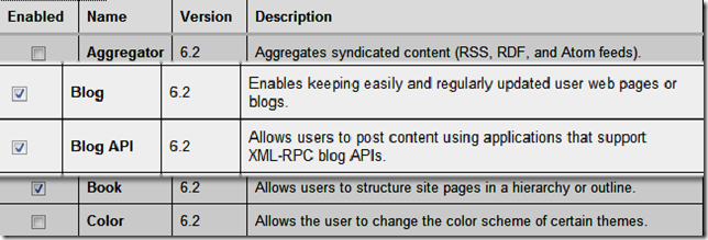 Enable the Modules