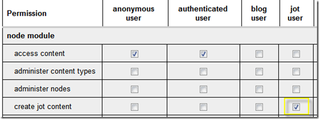 role permissions for my custom content type called jot 