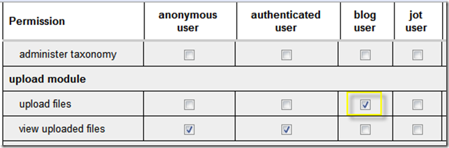 permission to upload files